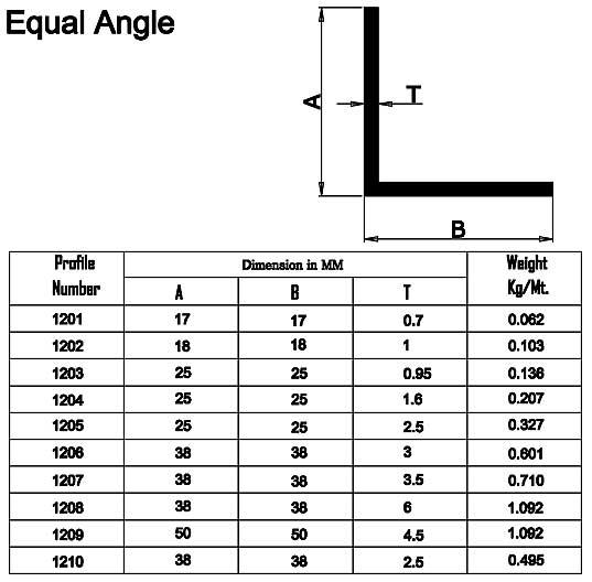 ángulo - de acero - barra profile.jpg
