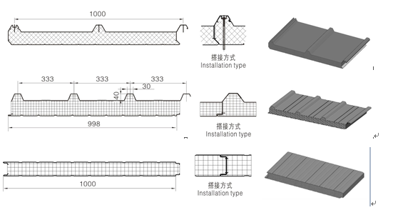 Cadena de producción continua de alta velocidad del panel del tejado y de pared del bocadillo del poliuretano